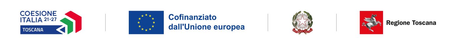 Loghi del programma di finanziamento